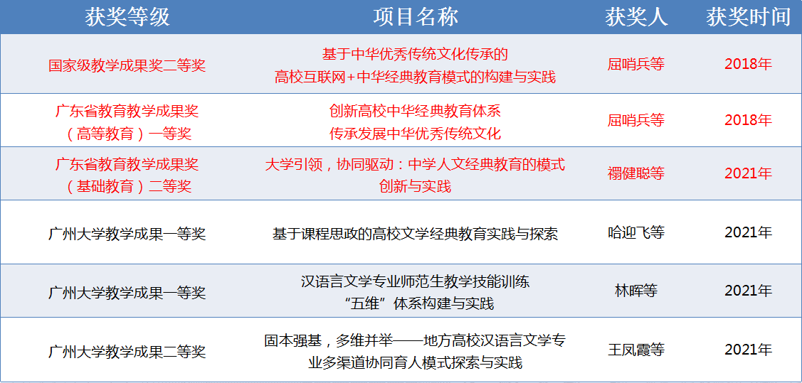 博彩平台排名