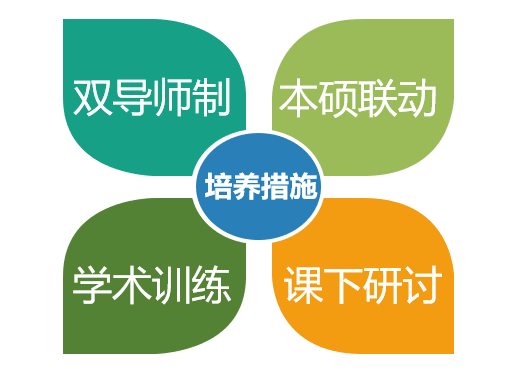 博彩平台排名