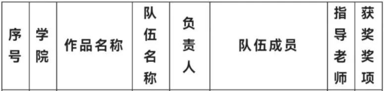 博彩平台排名