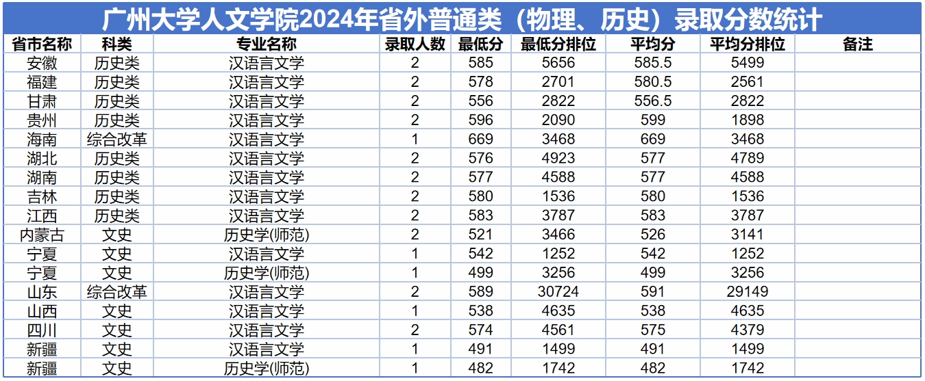 博彩平台排名