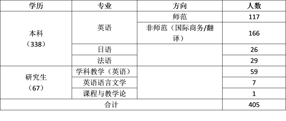 博彩平台排名