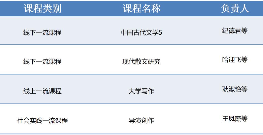 博彩平台排名