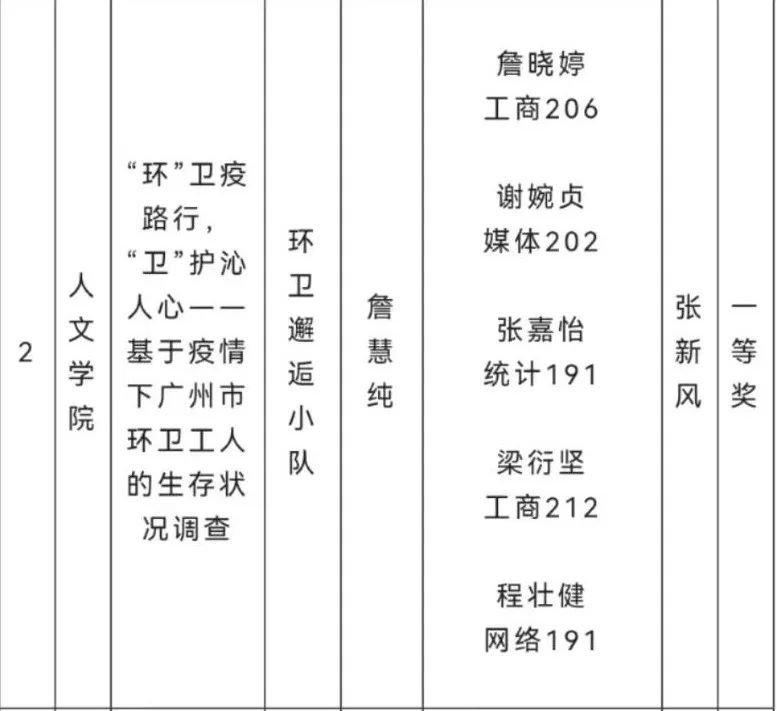 博彩平台排名