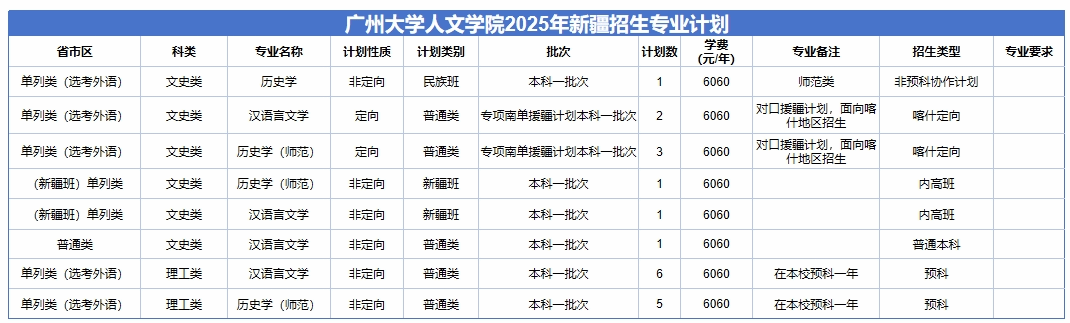 博彩平台排名
