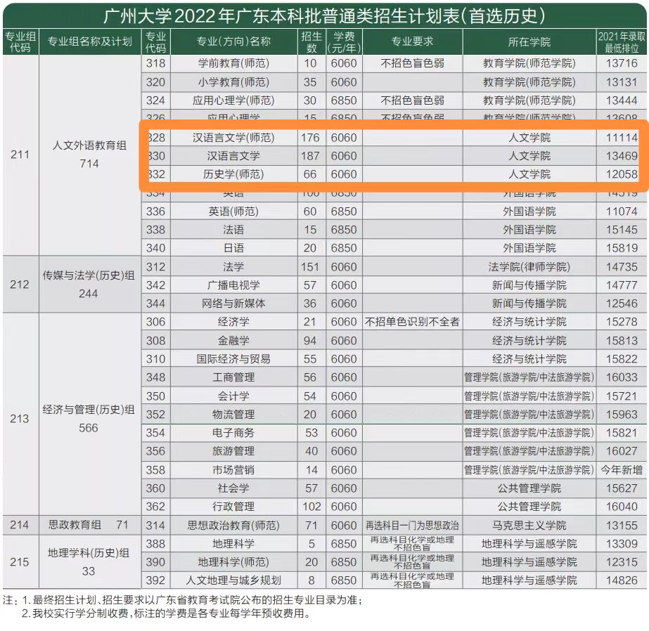 博彩平台排名