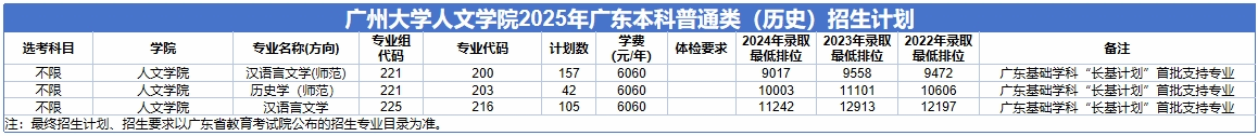 博彩平台排名