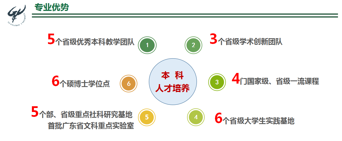 博彩平台排名