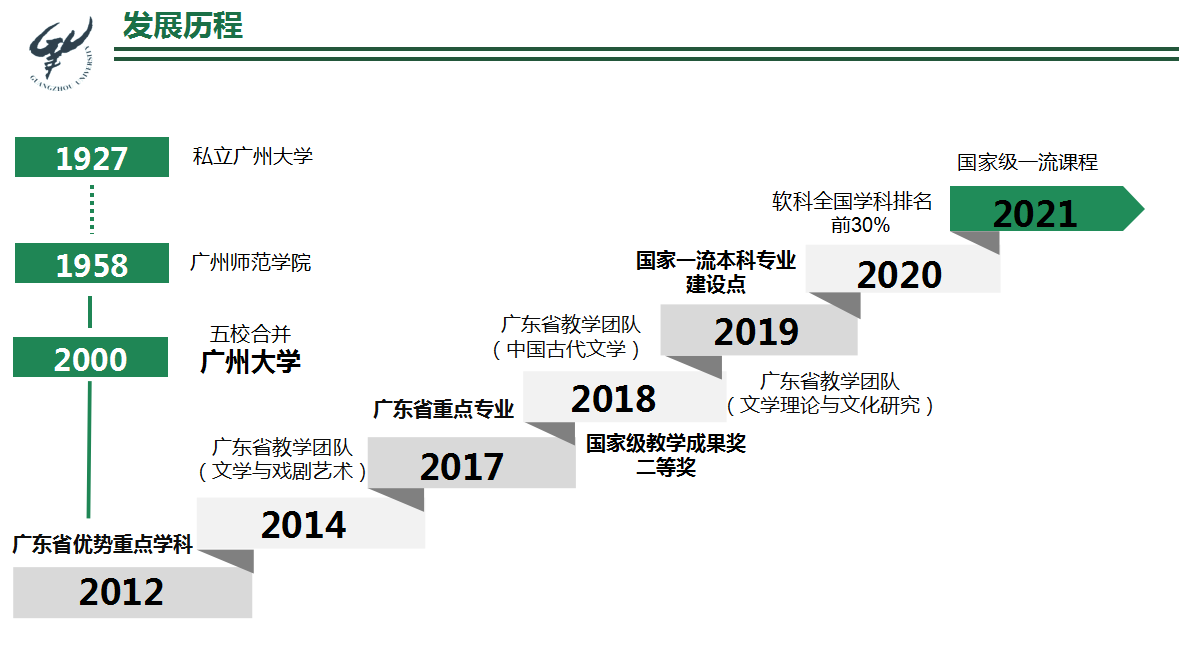 博彩平台排名