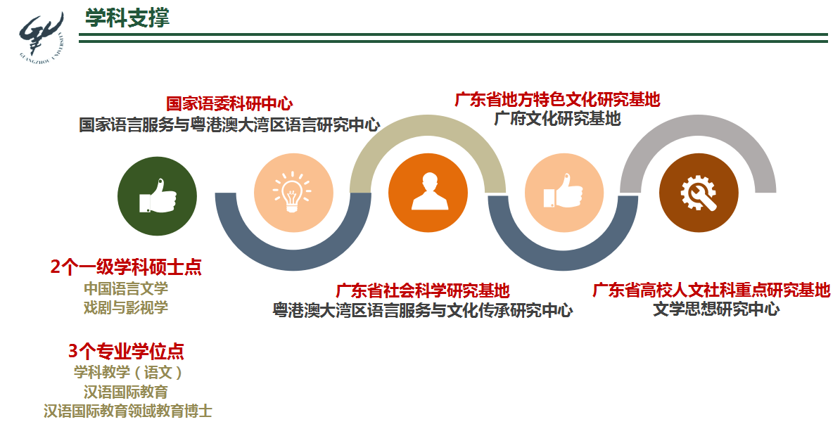博彩平台排名