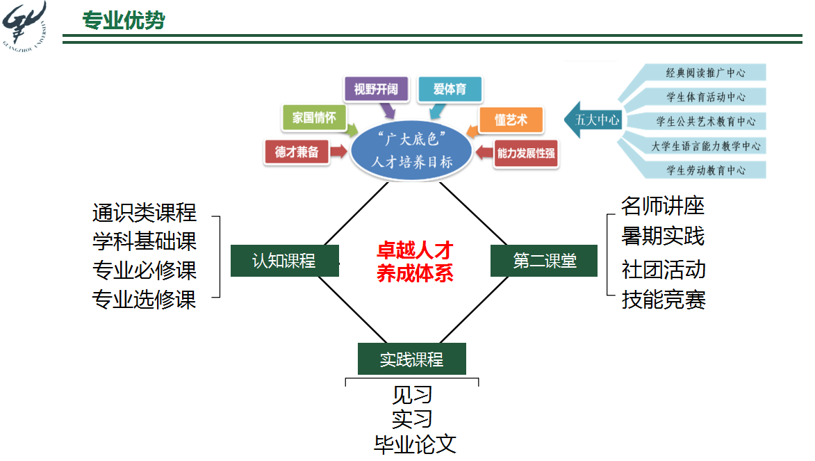 博彩平台排名