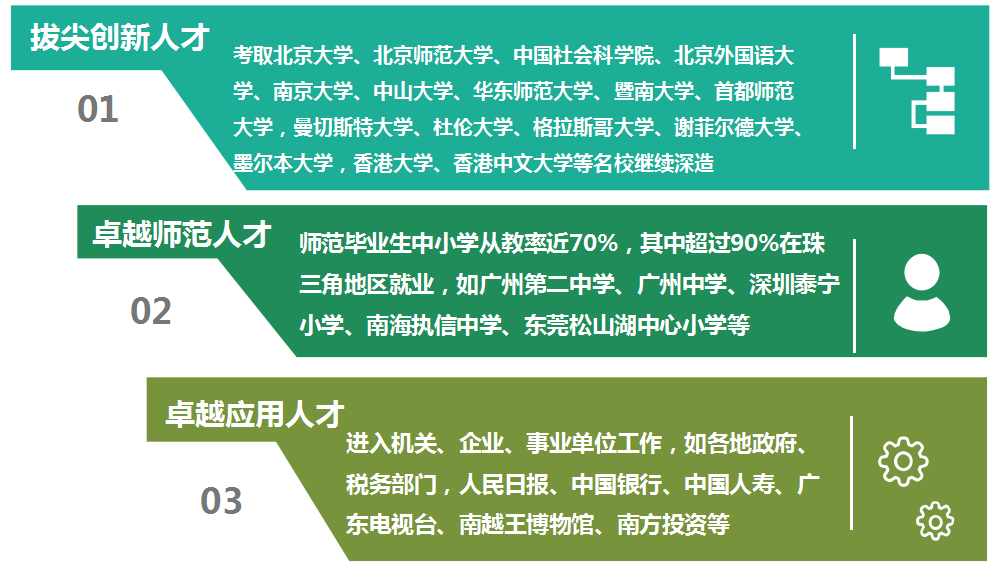 博彩平台排名
