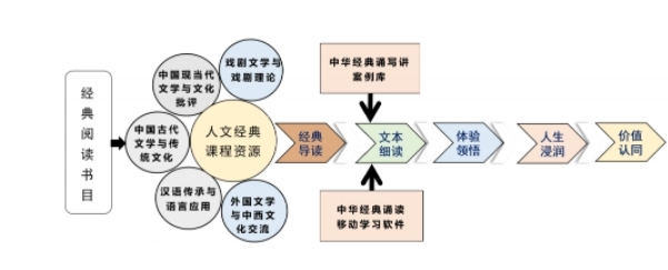 博彩平台排名