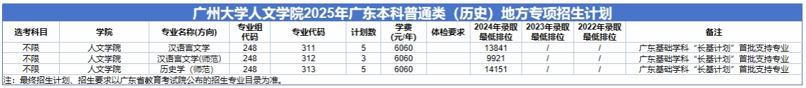 博彩平台排名