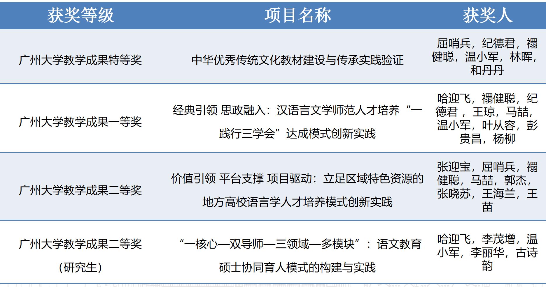 博彩平台排名