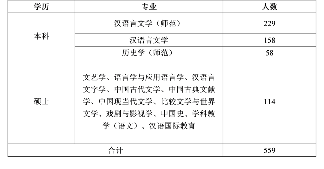 博彩平台排名